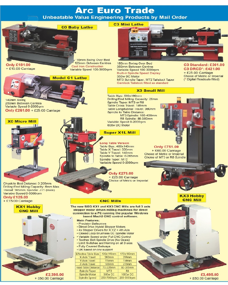 Model Engineers 2009-157